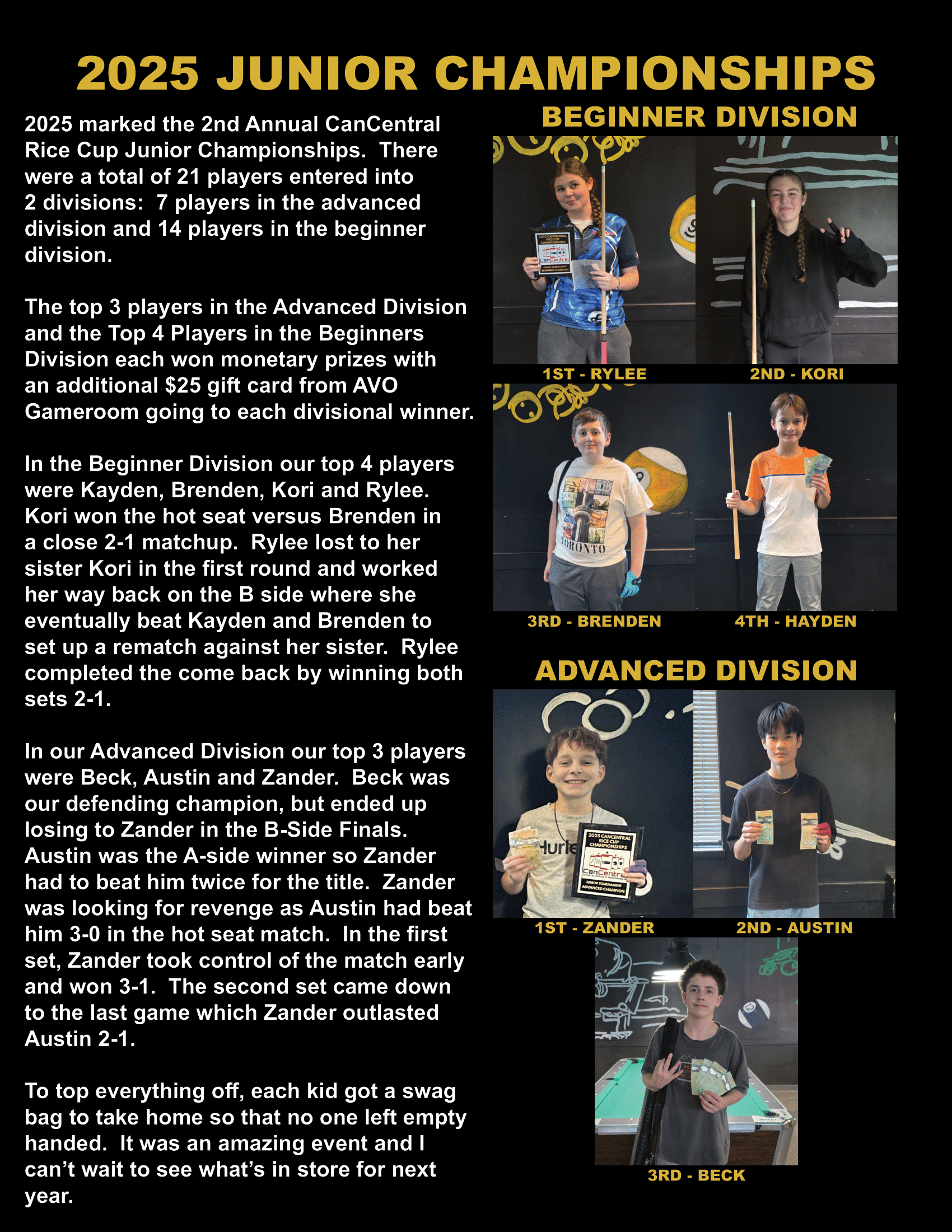 Rice Cup 2024 Magazine Page 6