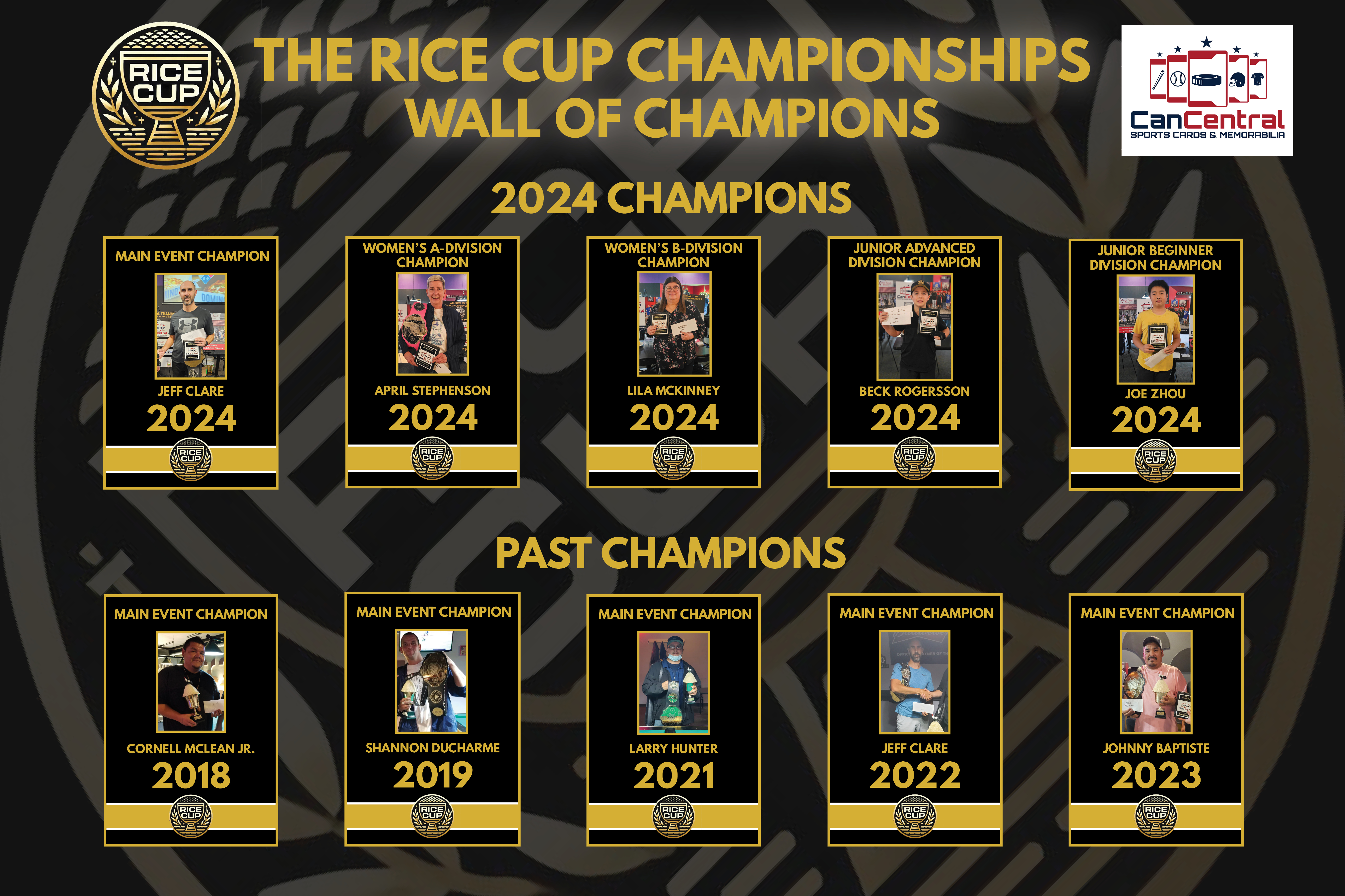 Rice Cup Champions Wall