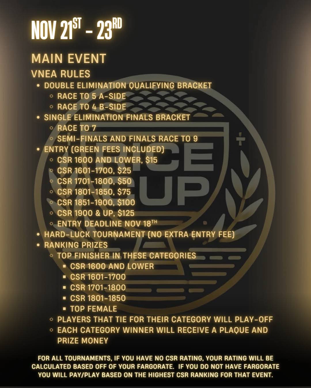 Rice Cup Championships 2025 Poster